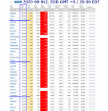 2020-08-012 COVID-19 EOD USA 001 - total cases.png