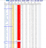 2020-08-013 COVID-19 EOD USA 001 - total cases.png