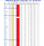 2020-08-013 COVID-19 EOD USA 004 - total deaths.png