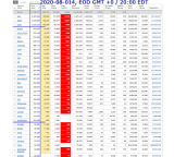 2020-08-014 COVID-19 EOD Worldwide 001 - total cases.png