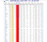 2020-08-015 COVID-19 EOD Worldwide 008 - new deaths.png