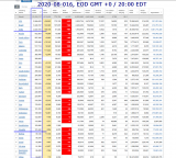 2020-08-016 COVID-19 EOD USA Worldwide 001 - total cases.png