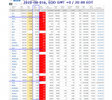 2020-08-016 COVID-19 EOD USA Worldwide 007 - total deaths.png