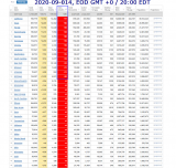 2020-09-014 COVID-19 EOD USA 005 - new deaths.png
