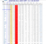 2020-09-015 COVID-19 EOD Worldwide 001 -total cases.png