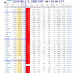 2020-09-015 COVID-19 EOD Worldwide 007 - total deaths.png