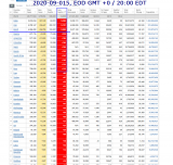2020-09-015 COVID-19 EOD Worldwide 008 - new deaths.png