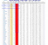 2020-09-016 COVID-19 EOD USA 005 - new deaths.png