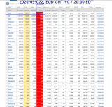 2020-09-022 COVID-19 EOD Worldwide 008 - new deaths.png