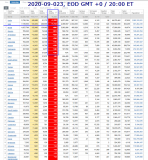 2020-09-023  COVID-19 Worldwide 008 - new deaths.png