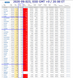 2020-09-023  COVID-19 USA 004 - total deaths.png
