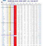 2020-09-024 COVID-19 EOD Worldwide 007 - total deaths.png