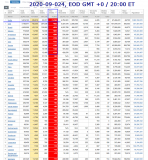 2020-09-024 COVID-19 EOD Worldwide 008 - new deaths.png