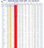2020-09-025 COVID-19 EOD Worldwide 008 - new deaths.png