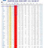 2020-06-026 COVID-19 EOD Worldwide 008 - new deaths.png