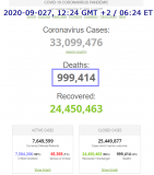 2020-06-027 COVID-19 worldwide countdown to 1 million deaths 002.png