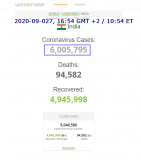 2020-06-027 COVID-19 INDIA goes over 6 million C19 cases.png