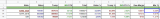 2020-12-006 RESULTS IOWA - excel table.png
