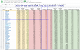 2021-04-030 EOD & EOM USA 007 -plus monthly deaths.png