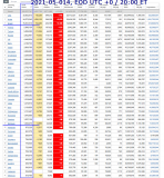 2021-05-014 COVID-19 Worldwide 001 - total cases.png