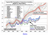 climate model comparison.png