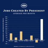 Jobs created.jpg
