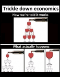 trickleDown.png
