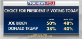 fox new poll.PNG