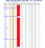 2020-08-006 COVID-19 EOD USA 004 - total deaths.png