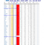 2020-08-007 COVID-19 EOD USA 004 - total deaths.png