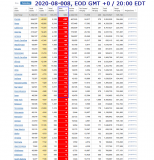 2020-08-008 COVID-19 EOD USA 005 - new deaths.png
