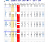 2020-08-009 COVID-19 EOD Worldwide 007 - total deaths.png