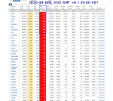 2020-08-009 COVID-19 EOD Worldwide 008 - new deaths.png